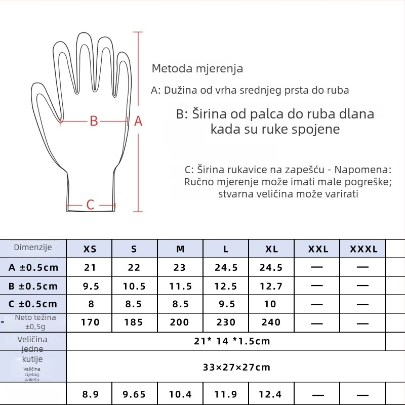 Rukavice otporne na rezanje s prstenima od nehrđajućeg čelika 316, razina rezanja 9, za klanje, vrtlarstvo i visoko rizične poslove