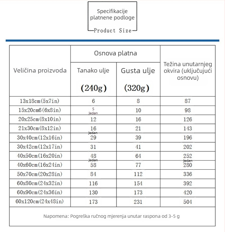 Platno zidna umjetnost s drvenim okvirom – moderni minimalistički stil, planete Sunčevog sustava za dječju sobu, prilagodljivo, u okviru, jednopartski ili dvodijelni skup