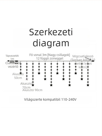 Napelemes csillag fényfüzér balkonra és kültérre, növény alakú betűfények, 110V, 3C tanúsítvány