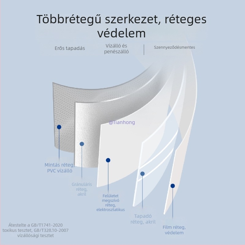 Szigetelő szalag konyhához és fürdőszobához – vízálló, penészálló, márka Qirui, cikkszám 1001074584