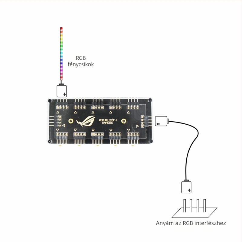 RGB világítású hub 12V 4‑tűs, bővítés 1–10