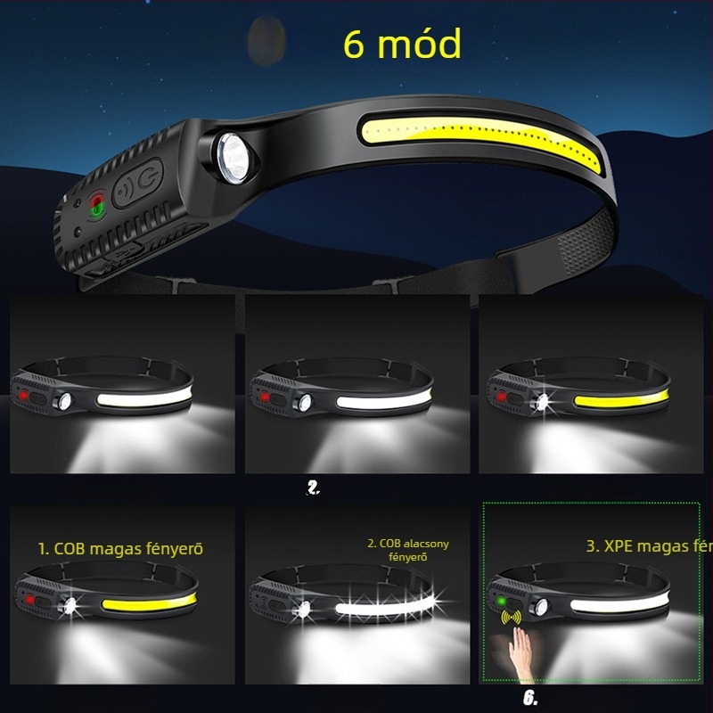 LED fejlámpa Type-C újratölthető akkumulátorral, 5W, 800 mAh, ABS ház, hatótávolság 100–200 m