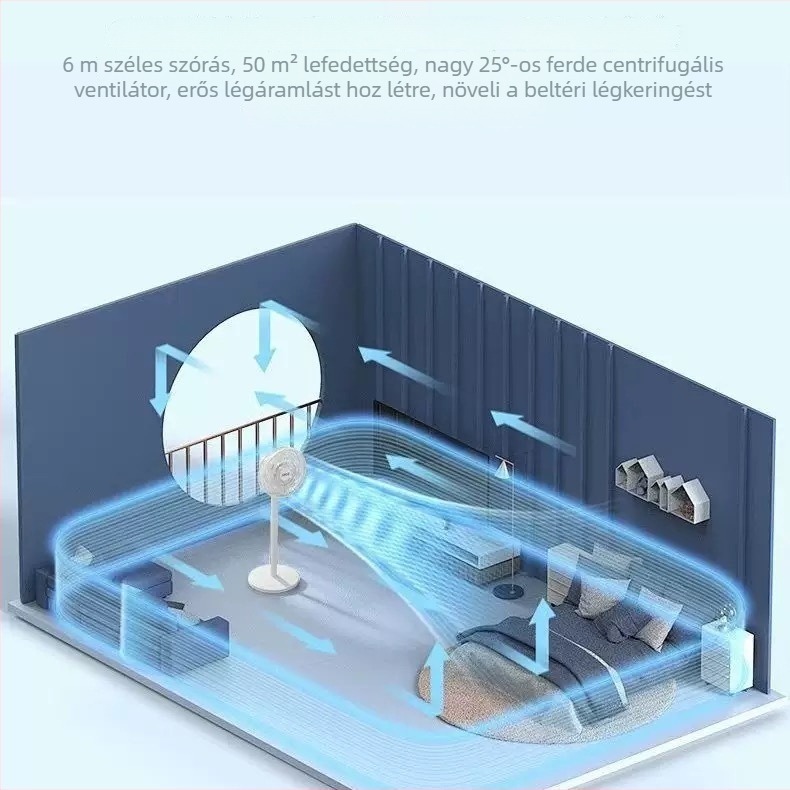 7 penge padlóventilátor, oszcilláló fej, 50 W, 220 V, 50 Hz.