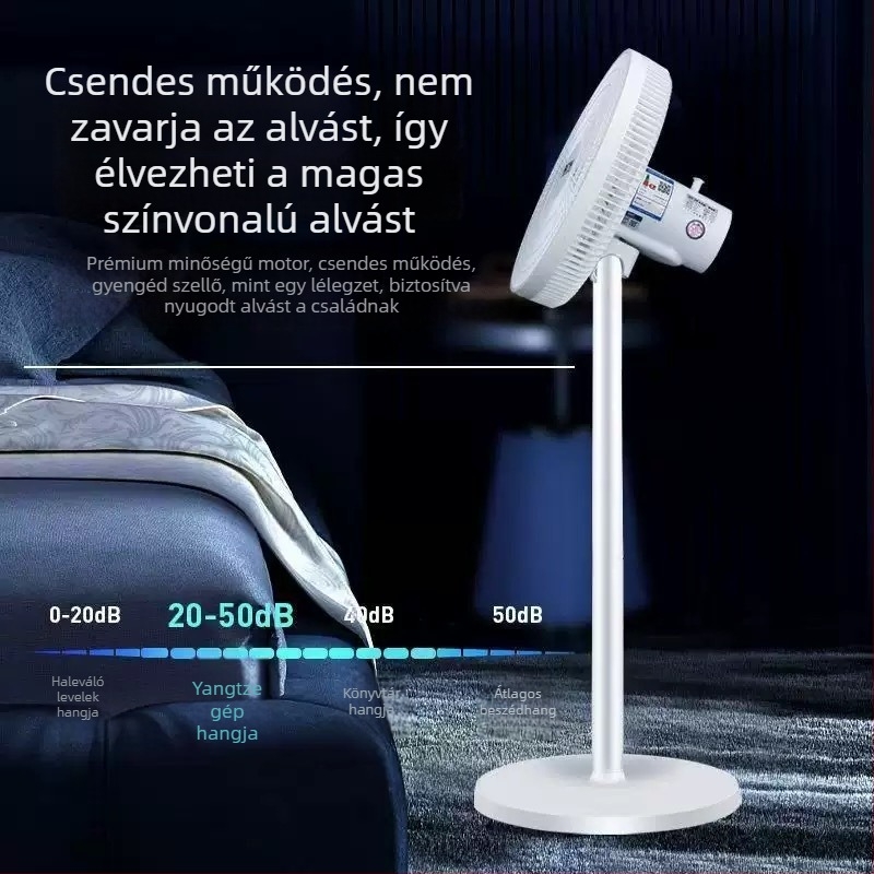 7 penge padlóventilátor, oszcilláló fej, 50 W, 220 V, 50 Hz.