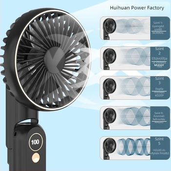 Nyakba akasztható hordozható ventilátor vízhűtéssel, brushless motor, DC tápegység, névleges teljesítmény 1W, kézi sebességszabályozás zsinórral