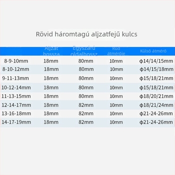 Gram márkájú Y-típusú többfunkciós motorkerékpár kézi szerszámkészlet háromágú csatlakozóval és hosszabbítóval