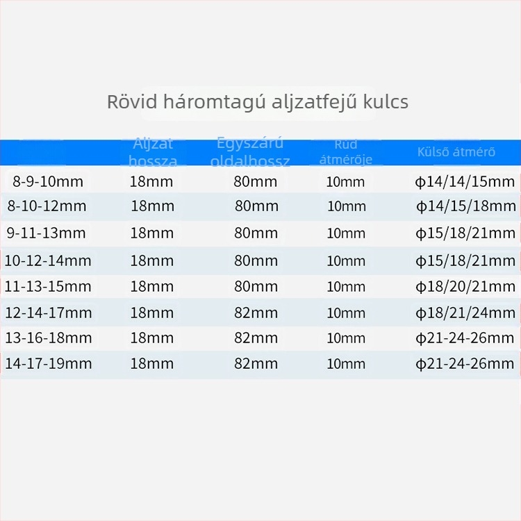 Gram márkájú Y-típusú többfunkciós motorkerékpár kézi szerszámkészlet háromágú csatlakozóval és hosszabbítóval
