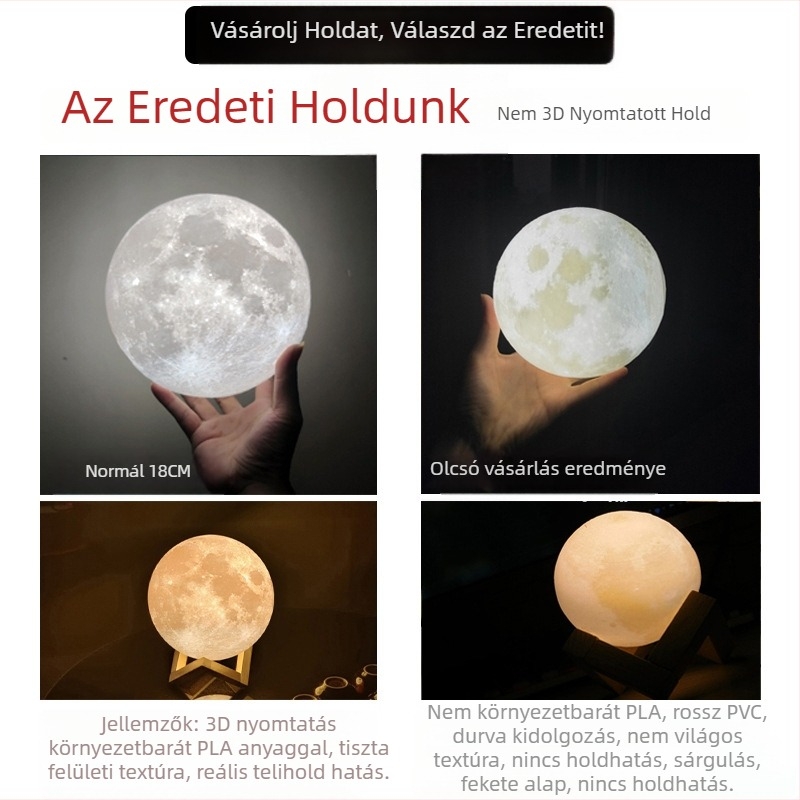 Mágneses levitációs holdlámpa asztali lámpa, LED világítás, érintéses kapcsoló, ABS anyag, 110–220V