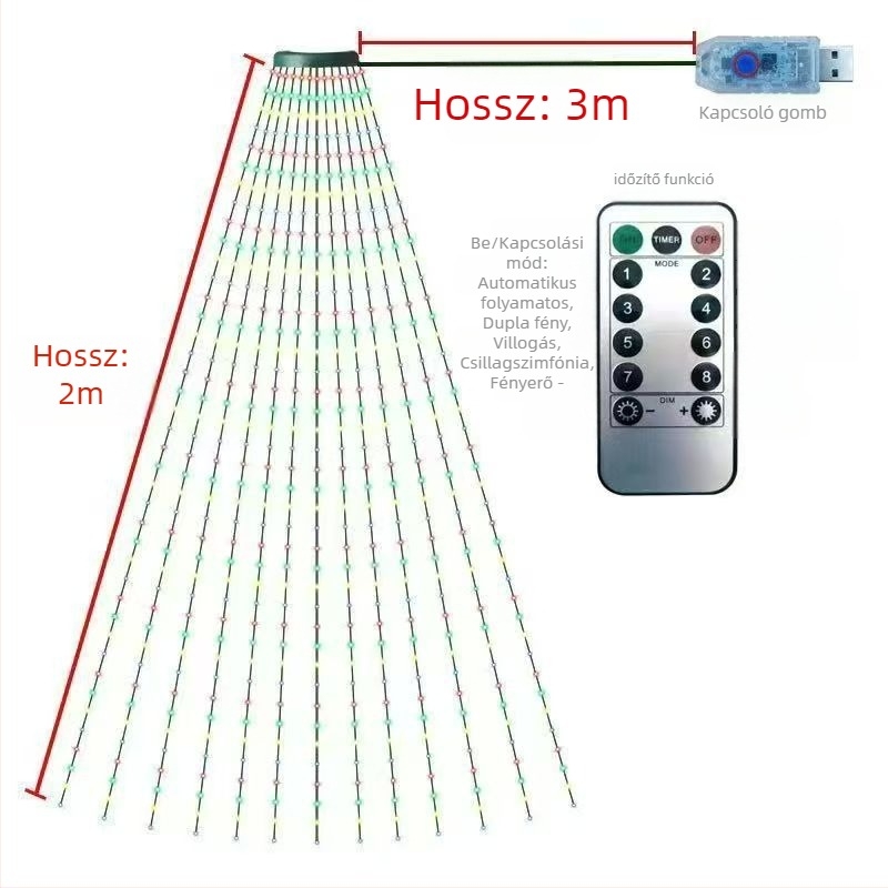 LM0053 LED Kültéri vízálló karácsonyi fények – 3000 lm, USB táplálás, ≤36 V, IP65