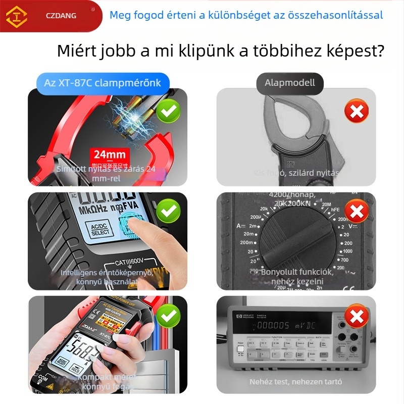 Intelligens érintőképernyős csipeszes árammérő, magas pontosságú, háttérvilágítású kijelző, elektromérnököknek és otthoni karbantartásra, égésálló, multiméter