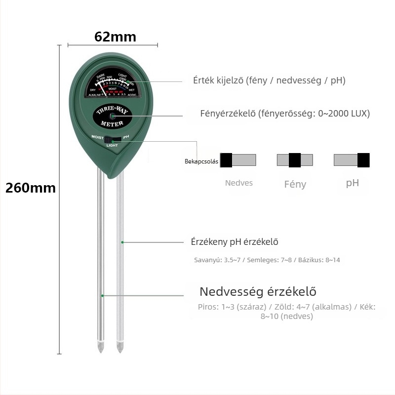ws-01 3-in-1 víz- és talajtester EC, pH, TDS – tartományok: víz 0-9990, pH 0-14 (víz/talaj), pontosság ±2-3%, felbontás 1 ppm / 0.01 pH, 3V tápegység