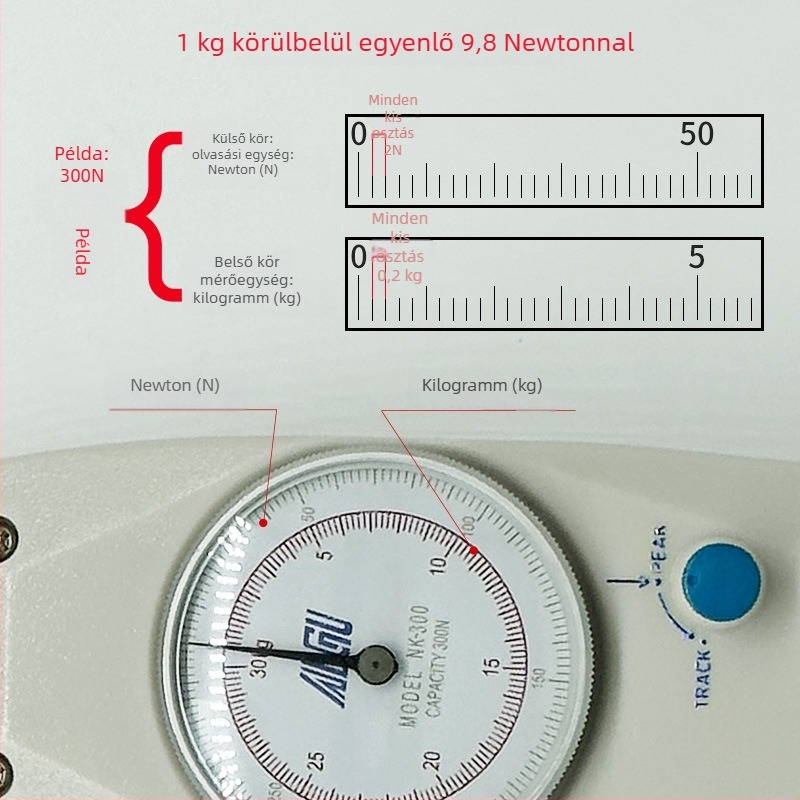 Aigu mutató típusú erőmérő NK-10–NK-500; mutatóval ellátott erőmérő eszköz, mérési tartomány 10–50, pontosság ±0,5%.