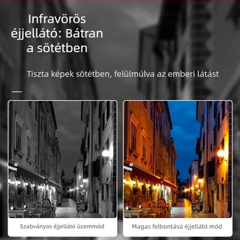 Sportos akciókamera éjjellátóval — 1080p videó, CMOS 5 MP szenzor, MicroSD tárhely