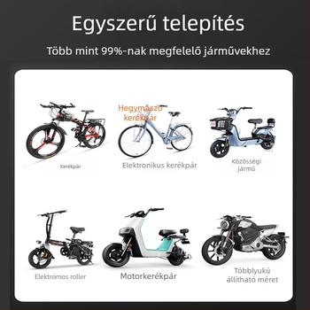 Mojiosaurus univerzális kicsi kör alakú konvex hátsó tükör elektromos autókhoz, motorkerékpárokhoz és kerékpárokhoz – gyorskioldó rögzítés