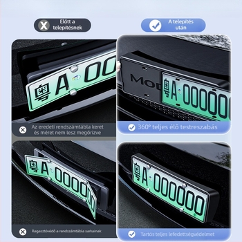 Tesla Model 3/Y rendszámkeret élvédővel – műanyag, WL-002