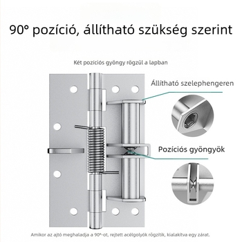 Többcélú rugós ajtózsanér automatikus zárással, rejtett zsanér, mangán acél, 90%-os buffer