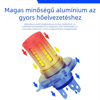 Motorkerékpár elülső LED fényszóró — modell motor225, 12V, LED fényforrás, élettartam 50 000 óra