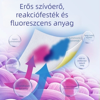 Színelnyelő mosólapok mosáshoz – megakadályozzák a színek átvitelét vegyes ruhák esetén – 5 g/doboz, illatmentes, aktív anyag tartalma >25%