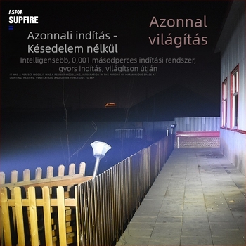 LED spotlámpa elektromos robogóhoz és motorkerékpárhoz, 12-84V, 15 LED, 15W, műanyag ház