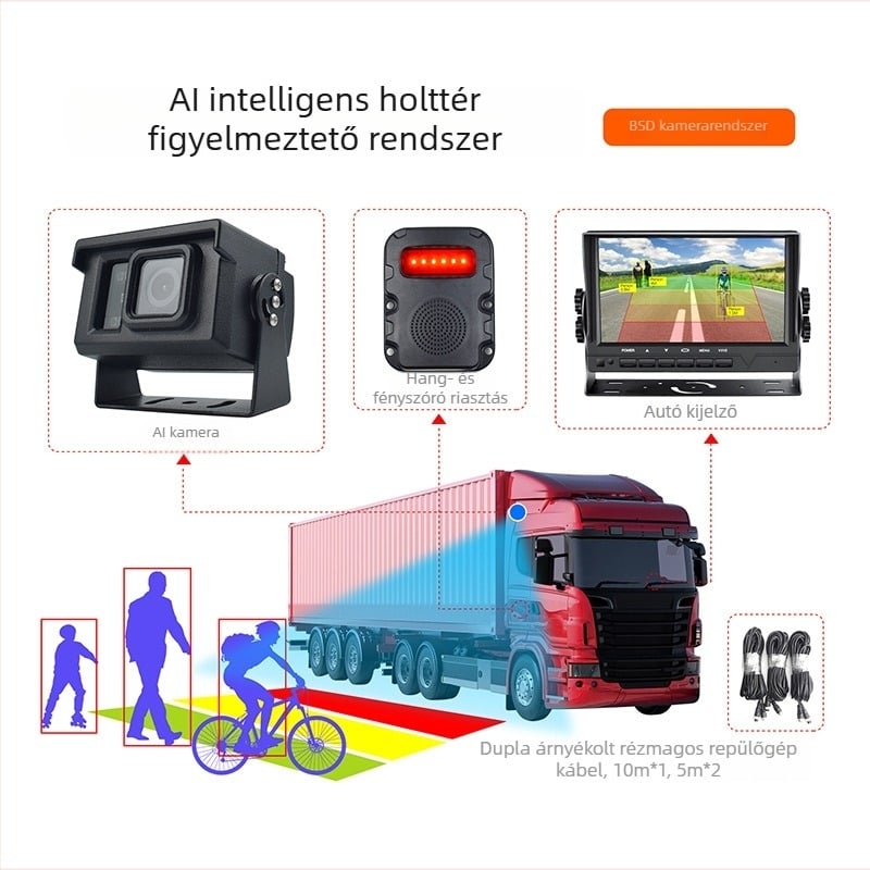 AI kettős kamera jobb oldali holttérhez, BSD detektálás, AHD videójel, éjszakai infravörös látás