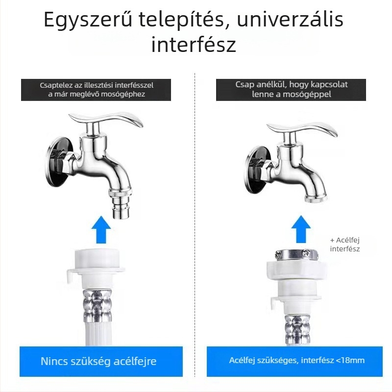 Mosógép vízellátó cső, PVC, névleges nyomás 6 kg, működési hőmérséklet 0–30°C, csavaros csatlakozás