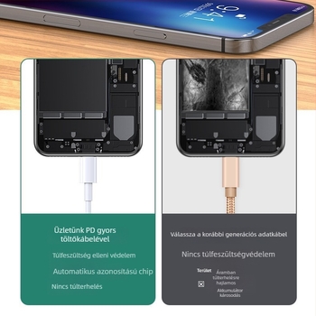 Apple Lightning/USB-C gyors töltőadatkábel, 1–2 m, 20 W, TPE