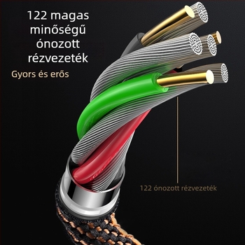 USB denim töltőkábel Type-C Apple készülékekhez, gyors töltés, 36W, alumínium ötvözet