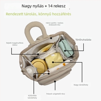 JOYNCLEON Babaápolási hátizsák — vízálló, száraz-nedves elválasztás; anyag: szövet; kialakítás: hátizsák; görbe vállpánt