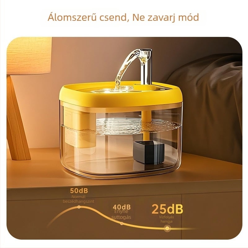 Macska vízforrás automatikus keringéssel – műanyag – Modell SS-869 – Shengshi márka – Kisállat etetőeszközök