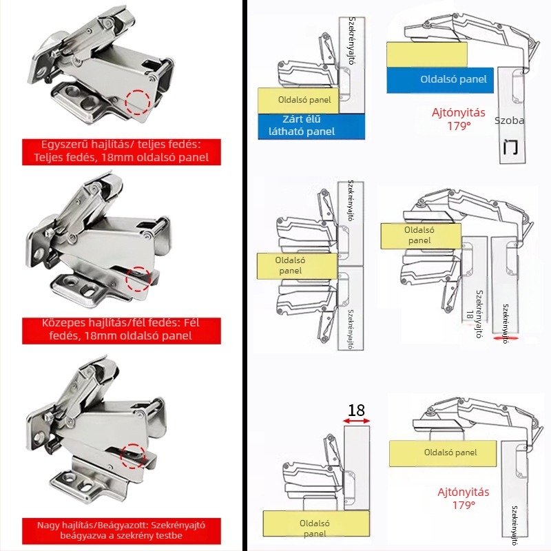 180°-os csillapító csuklópánt sarokajtóhoz – nagy szögű hajlított ajtó a szekrényhez, hidegen hengerelt acél, elektroplattolt felület