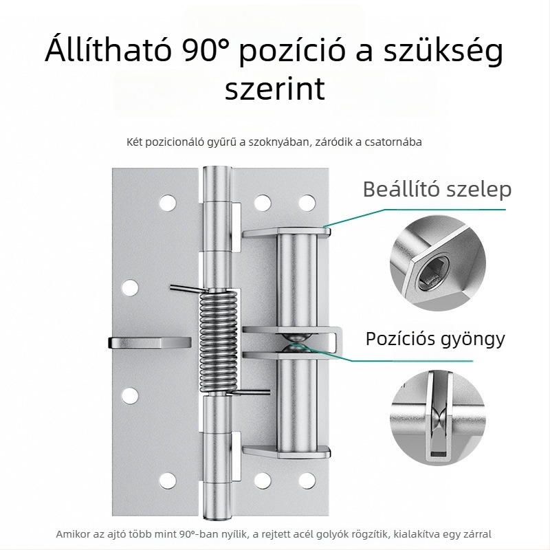 Rugós pánt faszerkezetű ajtókhoz, beépített zárómechanizmussal, rejtett kivitel, 90°-os pozícionálás, mangánacél.