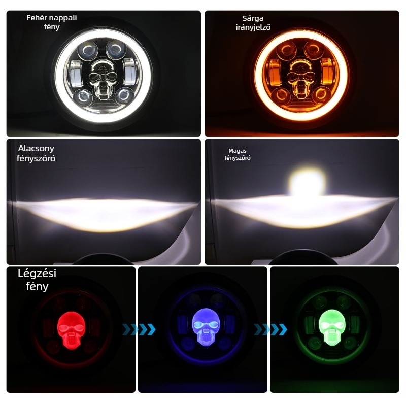 Motorkerékpár LED fényszóró, alumínium ház, 12V, vízálló, modell motor210, élettartam 50 000 óra