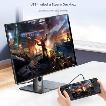 USB4 Type-C kábel, 40Gbps, PD240W Power Delivery, Gyors töltés