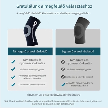 Panapopo térdvédők - csúszásmentes, orvosi minőségű, felnőttek számára (Brand: Panapopo; Fő anyag: nylon + poliészter; Modell: YYFH0807; Védett részek: térdek; Alkalmazottak: felnőttek)