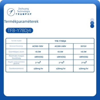 Plazma Generátor – Sterilizálás és Légkörtisztítás, Modell TFB-Y78DJ4; Tápegység-modul mérete 42,5×23×30 mm; Zöld terhelés mérete 280×280×10 mm
