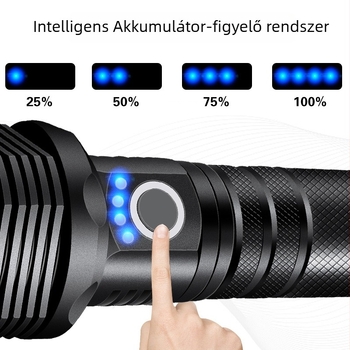 Eagle Eye P90 Quad-Core LED elemlámpa — 20W, újratölthető, kéz hajtású, 18650/26650 akkumulátorok, >500 m hatótáv