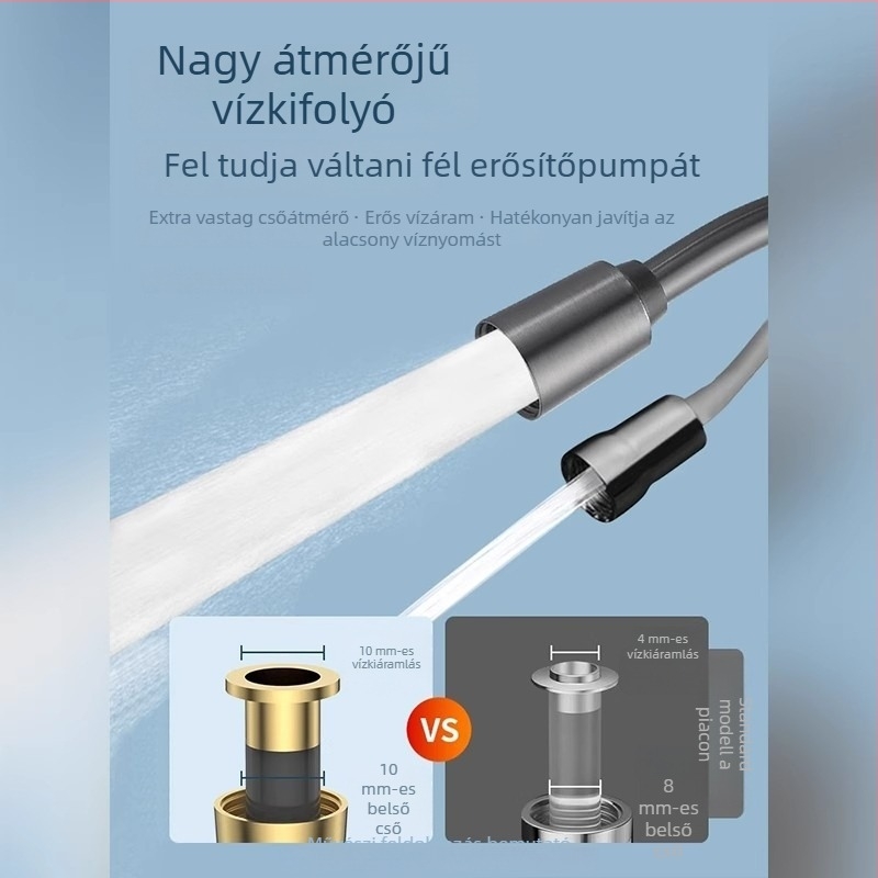 Teleszkópos WC-szpriccső, univerzális bidet és zuhany használatra, rugós cső hosszabbító