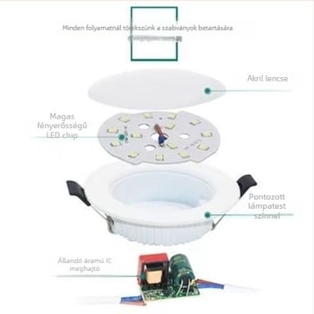 LED beépített mennyezeti lámpa, 3W, 220V, rejtett szerelés, alumínium ház