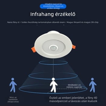 Mozgásérzékelős beépített LED lámpa bejárathoz és a folyosóra, 220V, 4500K, CRI ≥90, rejtett szerelés, 20000 óra