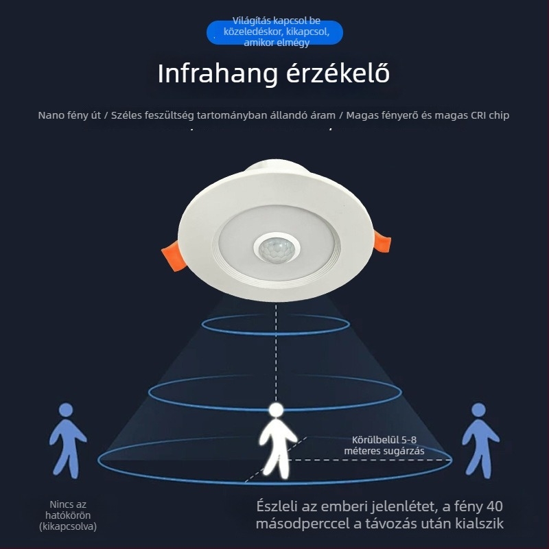 Mozgásérzékelős beépített LED lámpa bejárathoz és a folyosóra, 220V, 4500K, CRI ≥90, rejtett szerelés, 20000 óra