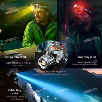 Három LED-es fejlámpa kültéri éjszakai horgászathoz, 30W, 360°-os forgás, 500 m+ fénysugár, beépített lítium akkumulátor