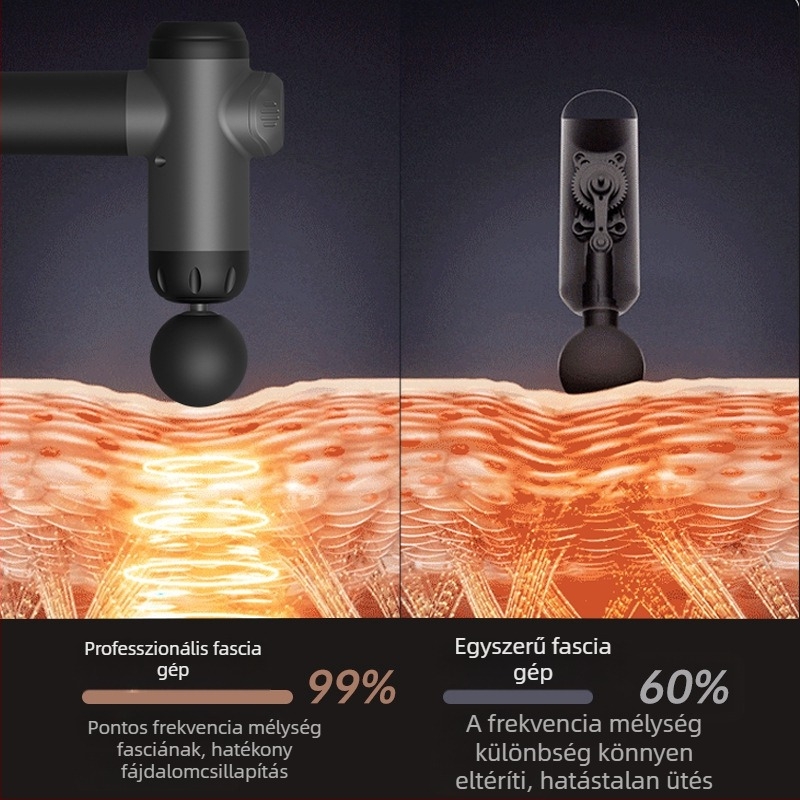 Perkusz masszírozó, 4 fej, 4 sebesség, beépített akkumulátor 1200-2000mAh (üzemidő 3–6 óra; zaj 36–45 dB)