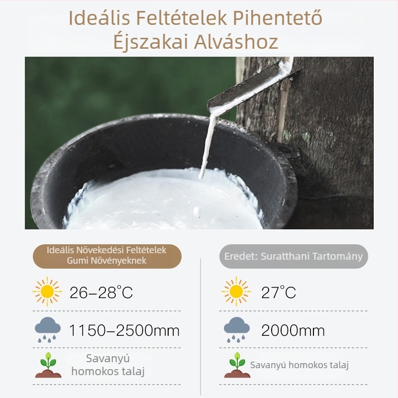 Természetes latex párna hullámos formával nyaki alvásra, latex tartalom >90%, tömege 2–3 kg, testreszabható feldolgozás