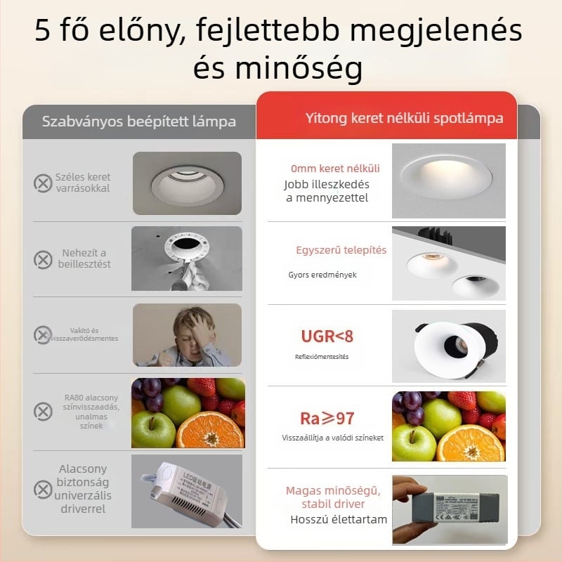 LED beépíthető keret nélküli ívelt downlight, 6–10W, 220V, CRI≥90, 3000K/4000K/6000K, alumínium