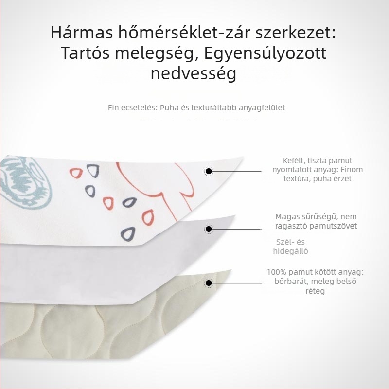 Baba tekerhető pléd – pamut anyag több mint 95%, töltet pamut, karikatúra minta, újszülötteknek, őszi és téli időszakra