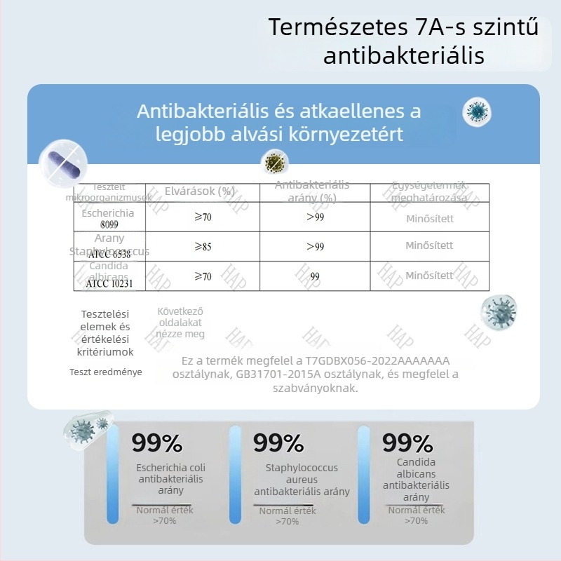 Újszülött pamut swaddle takaró könnyű töltéssel, tavasz–ősz használatra, maximum 0,5 kg, töltet kód 23424524183