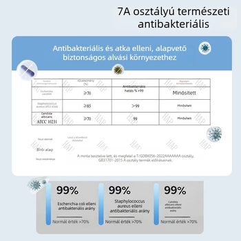 Baba plüss kötött kémiai rostból készült pléd, testreszabható újszülötteknek és kisgyermekeknek, 500–800 g, egész évben.