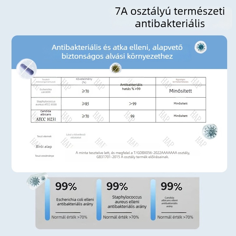 Baba plüss kötött kémiai rostból készült pléd, testreszabható újszülötteknek és kisgyermekeknek, 500–800 g, egész évben.