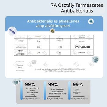 Újszülött pamut takaró, mosásra alkalmas, rajzfilm stílus (Márka: Good month; Anyag: 100% pamut; Alkalmas: Újszülött; Testreszabás: Igen)