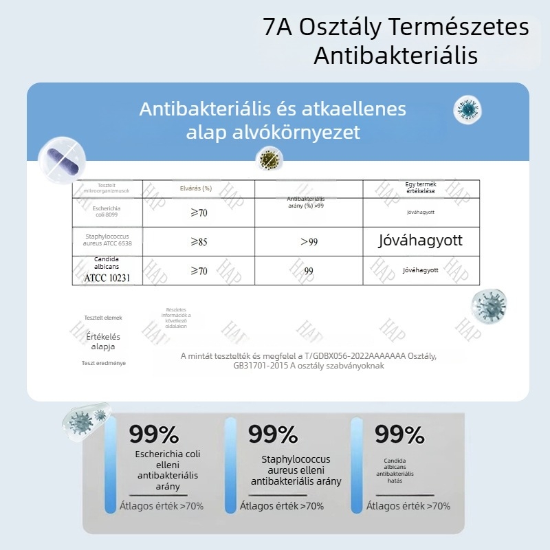 Újszülött pamut takaró, mosásra alkalmas, rajzfilm stílus (Márka: Good month; Anyag: 100% pamut; Alkalmas: Újszülött; Testreszabás: Igen)